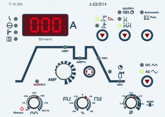 EWM TETRIX 230 AC/DC SMART 5P TG